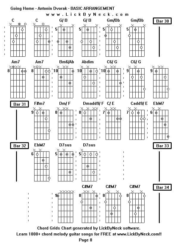 Chord Grids Chart of chord melody fingerstyle guitar song-Going Home - Antonin Dvorak - BASIC ARRANGEMENT,generated by LickByNeck software.